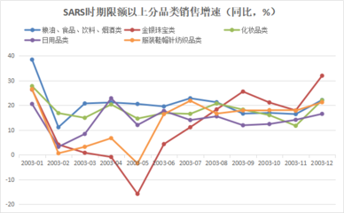 蹄疾步穩謀新篇，“世界工廠”機聲隆——看中國日用百貨銷售如何驅動全球供應鏈復蘇