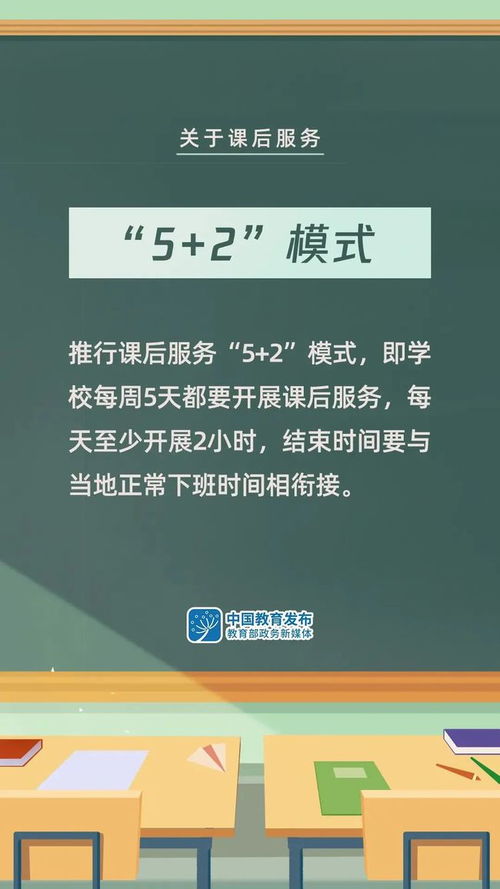 義務(wù)教育課后服務(wù)與暑期托管 技術(shù)服務(wù)與成果轉(zhuǎn)讓新機(jī)遇